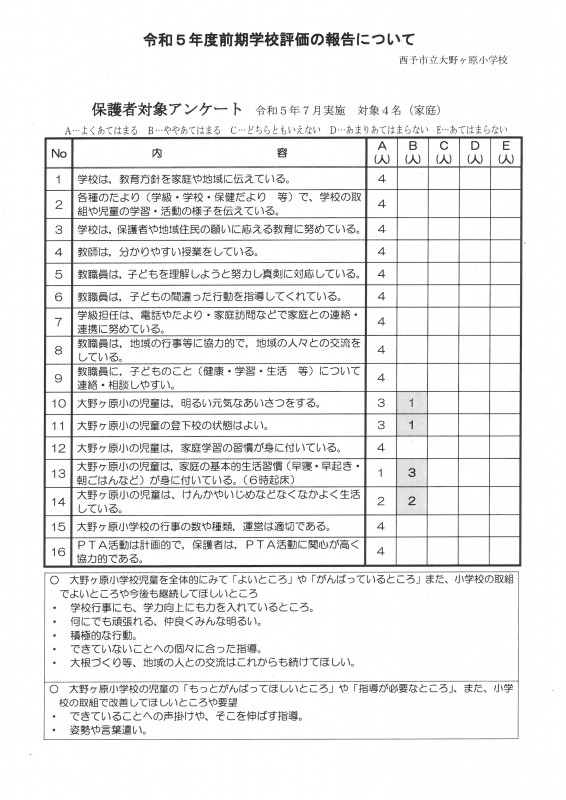 R5 １学期HP１