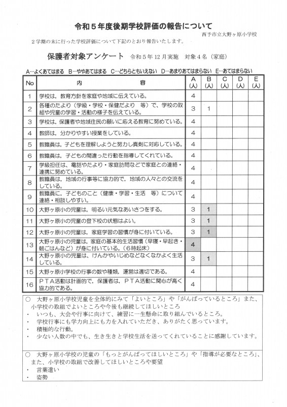 R05後期HP1