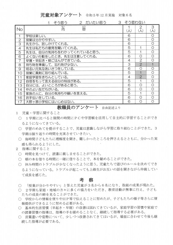 R05後期HP2