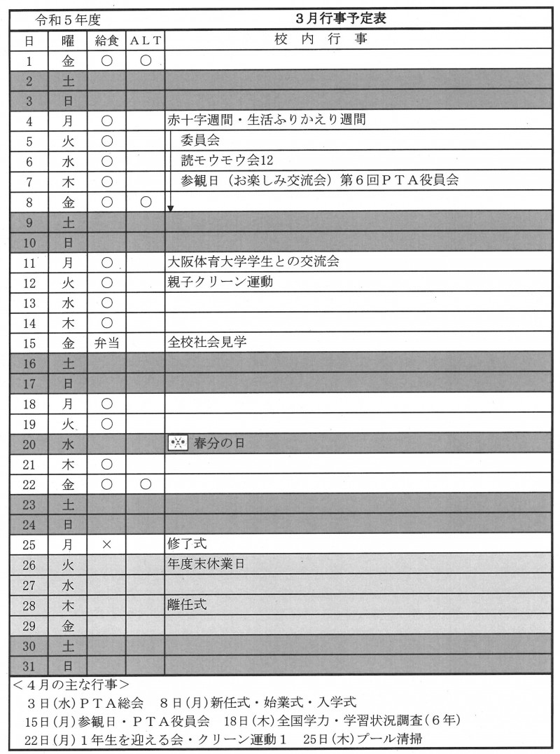 ３月