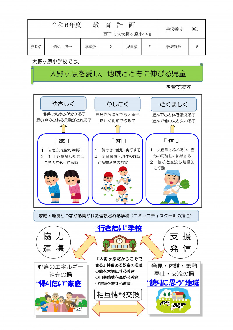 Microsoft Word - Ｒ6教育計画案（再）-01