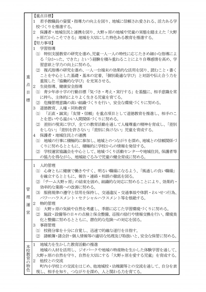 Microsoft Word - Ｒ6教育計画案（再）-02