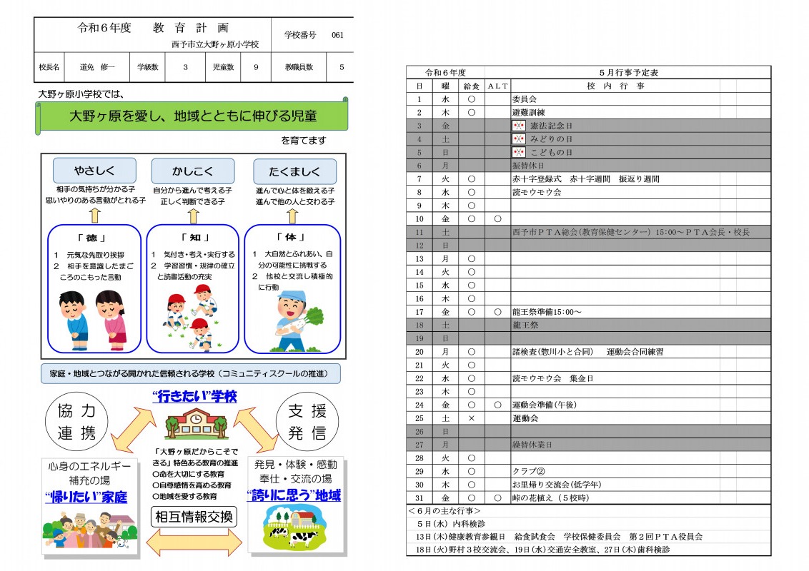 Microsoft Word - Ｒ6　４月号-02