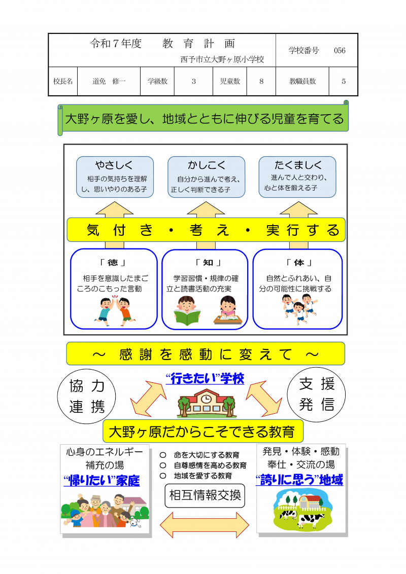 R7教育計画（グランドデザイン付き）（決定版）HP用-01