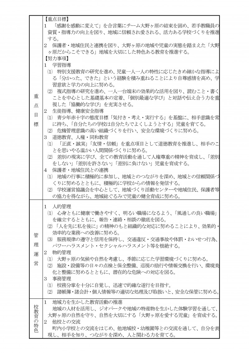 R7教育計画（グランドデザイン付き）（決定版）-02